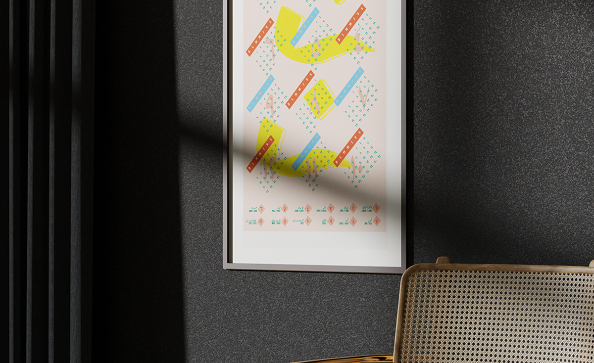 Mellicsarts - Affiches