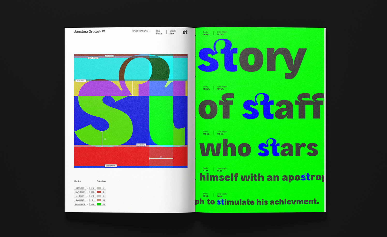 Type Design
